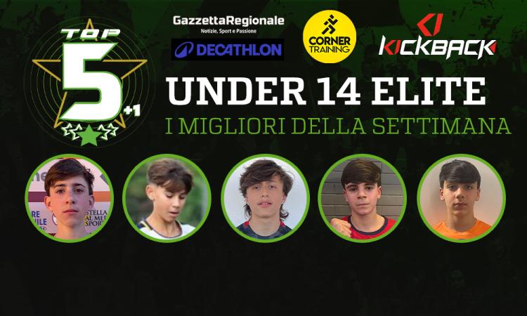 Sondaggio Under 14 Elite
