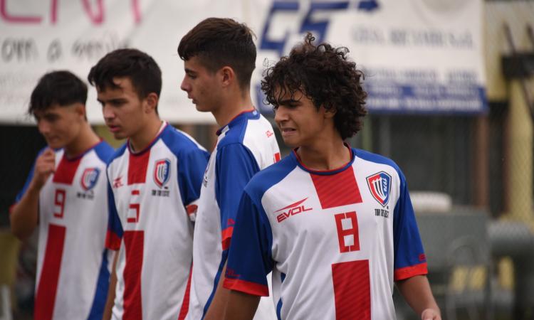 Nuova Tor Tre Teste U15