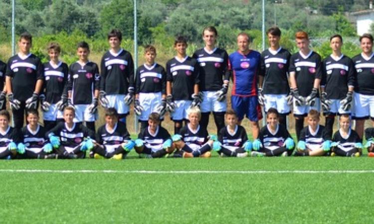 33 portieri di età compresa tra gli 8 ed i 18 anni provenienti dal Lazio e dalle regioni vicine sono stati visionati il 5 ed il 6 luglio al Madonna degli Angeli