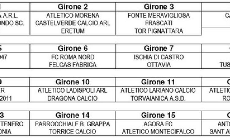 Coppa Lazio di Prima Categoria: domenica 21 si comincia