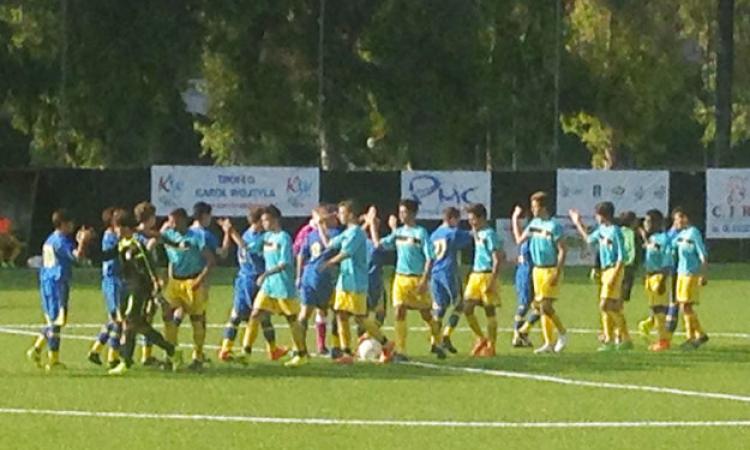 Giovanissimi Fascia B Elite, il punto dopo la seconda giornata di gare