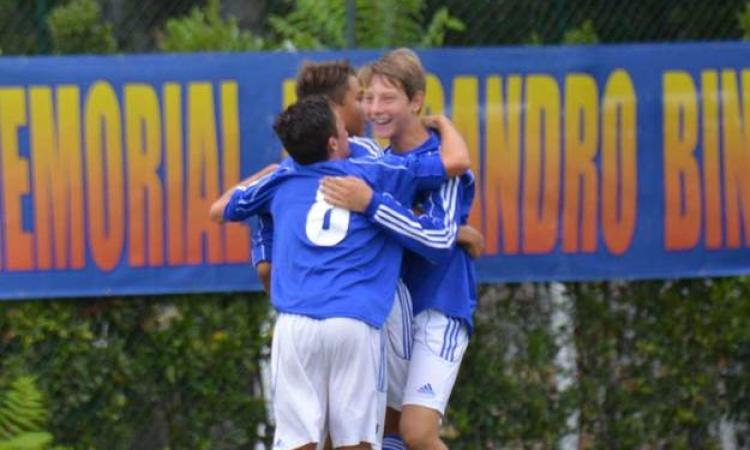 Atletico 2000, successo importante © photosportroma.it