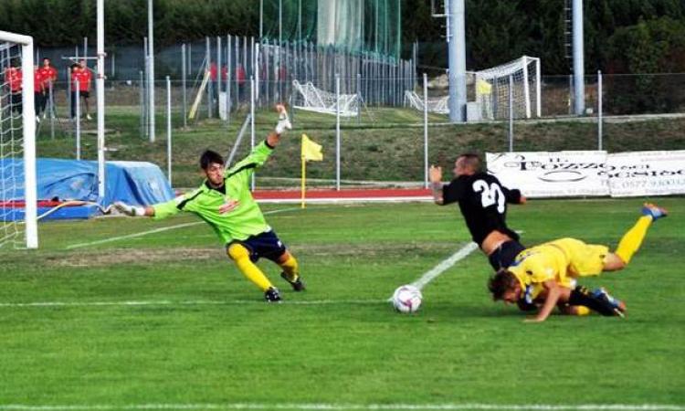 Juniores Nazionali, il quadro della settima giornata di campionato