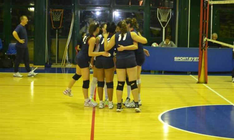 Le ragazze di Collavini esultano