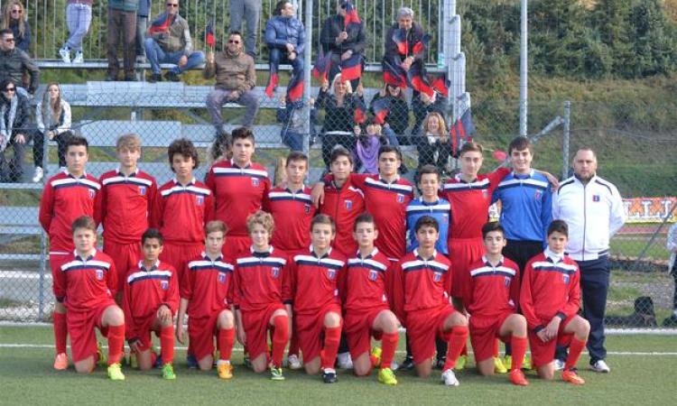 I Giovanissimi Provinciali del Rocca Priora