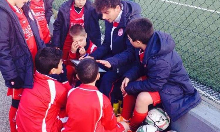 I Pulcini dell'Atletico Monteporzio
