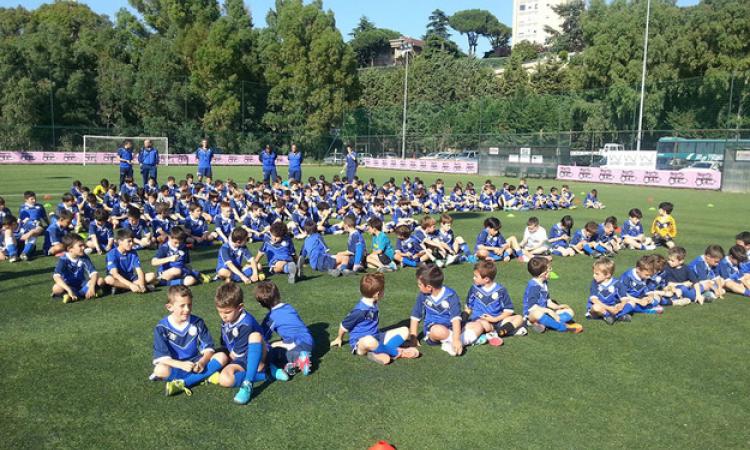 © Dabliu Soccer Academy