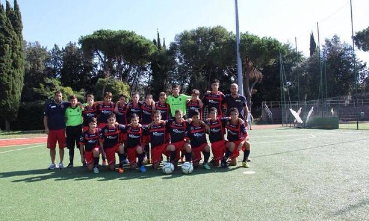 I Giovanissimi 2000 del Fiumicino
