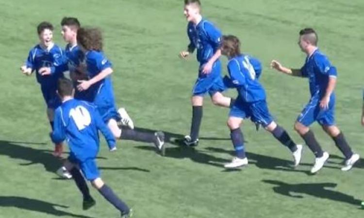 Ripescaggi: le graduatorie di tutto il settore giovanile