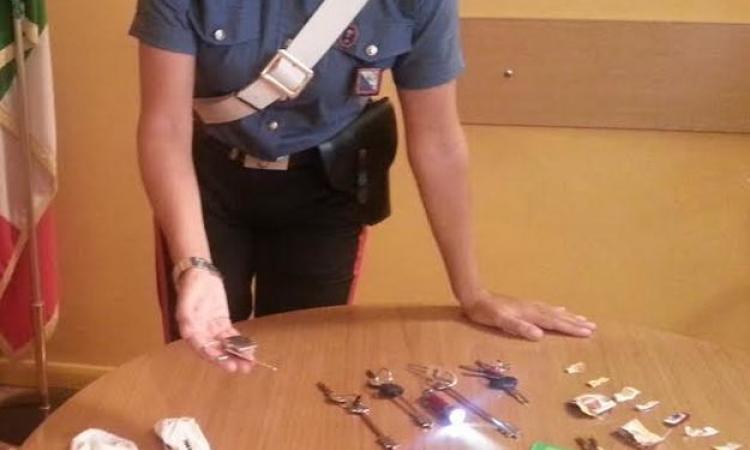 Gli arnesi da scasso utilizzati