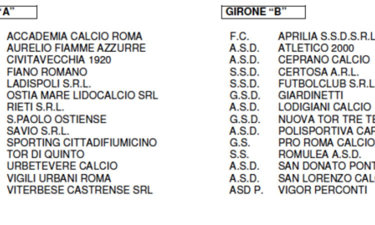 Allievi e Giovanissimi Fascia B: ecco tutti i raggruppamenti