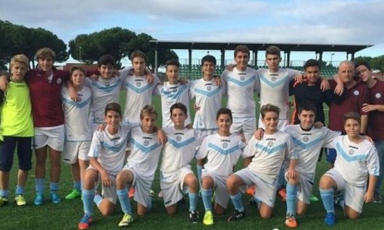 Don Bosco Gaeta classe 2001