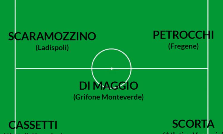 La Top 11 di questa settimana