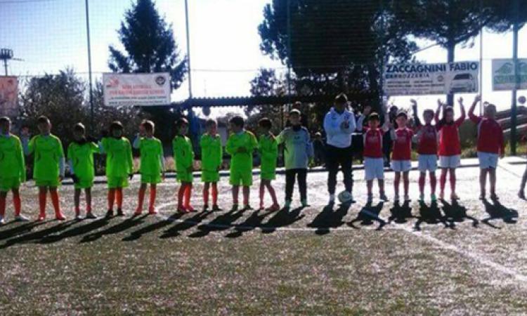 Gruppo misto 2006 della Fortitudo Accademy