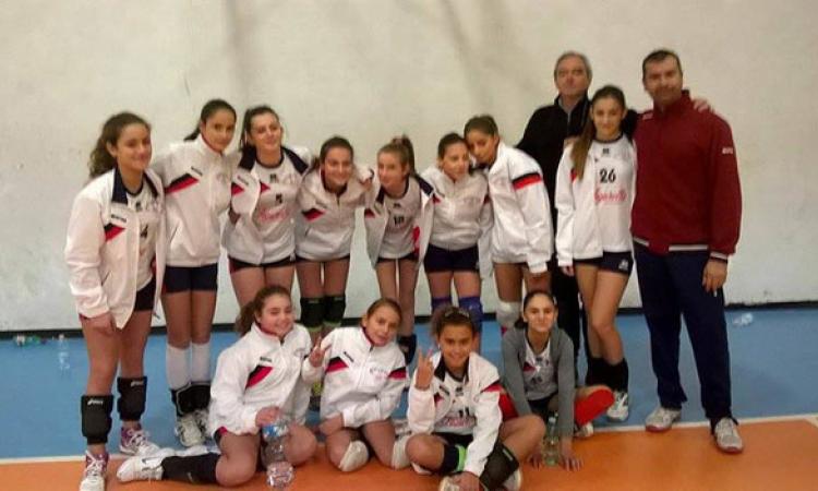 Under 14 del San Nilo