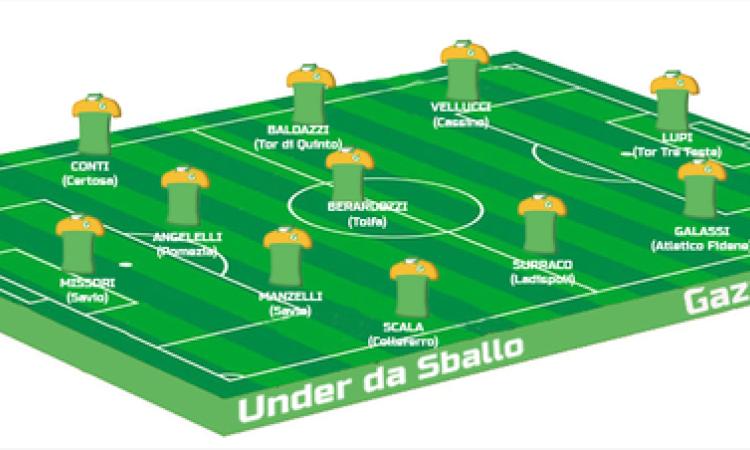 La Top 11 di questa settimana