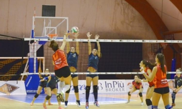 Momenti della partita