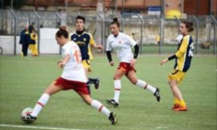 Res Roma