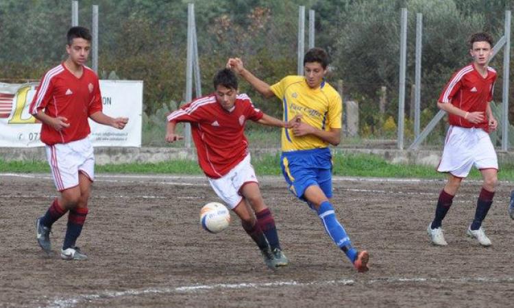 Il Pro Roma c'è: 2-1 con il Pro Calcio Ferentino 