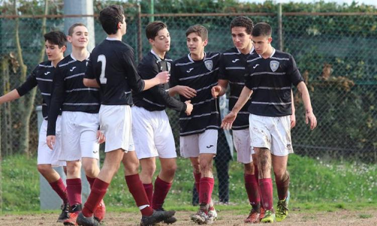 Athletic Soccer Academy