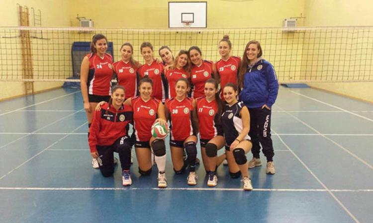 La Terza Divisione Under 18