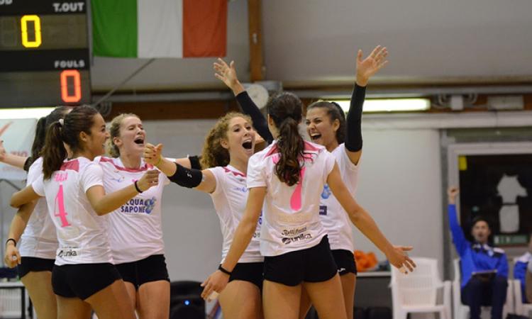 Esultanza Olimpia Roma