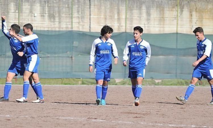 Gli Allievi Elite biancoblu @Del Gobbo