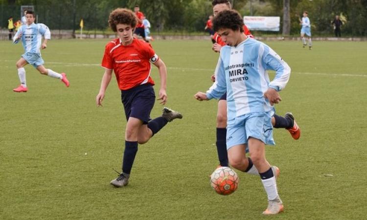 (Foto©Sacchini)
