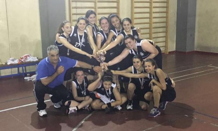 L&amp;apos;Under 16 femminile della MSC BKB Academy ©MSC BKB Academy