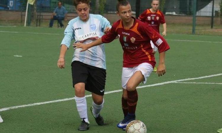 Res Roma