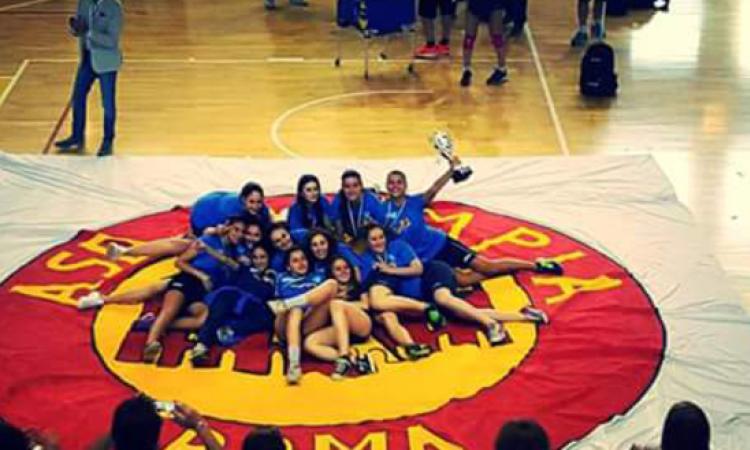 Olimpia Roma
