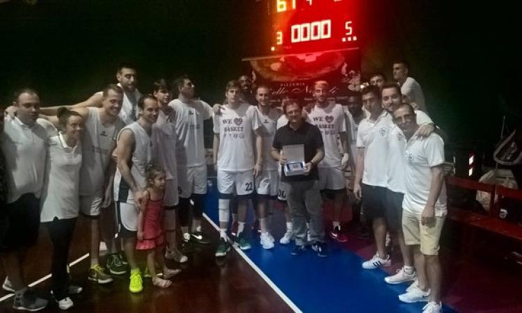 La Eurobasket