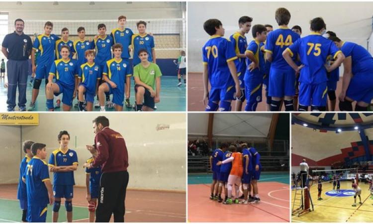 Il quadro generale sulla settimana del Monterotondo