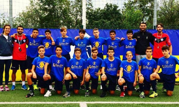 Fonte Meravigliosa, Allievi Fascia B 2001
