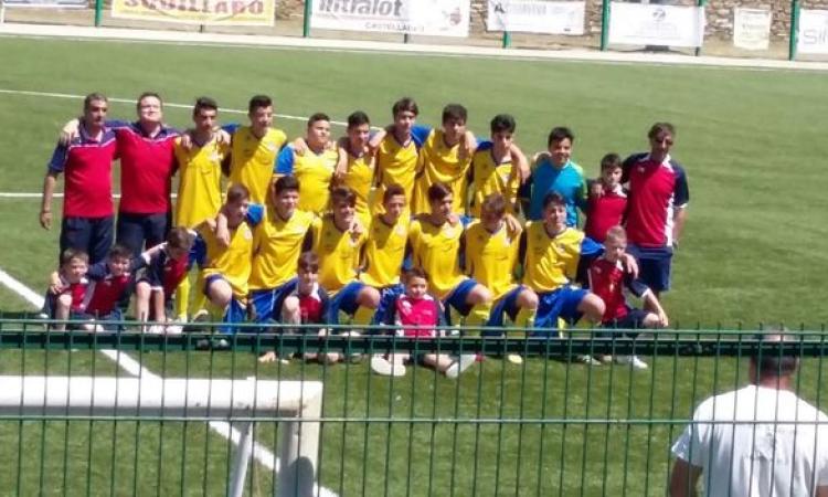 Etruria Calcio