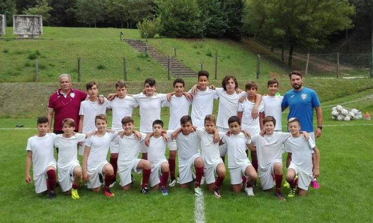 Athletic Soccer Academy