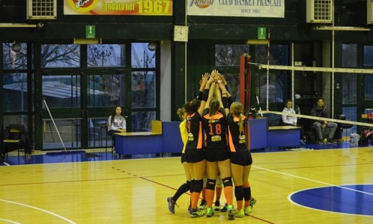 Olimpia Roma