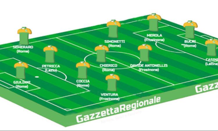 Under 16: Ecco la top 11 del girone d'andata