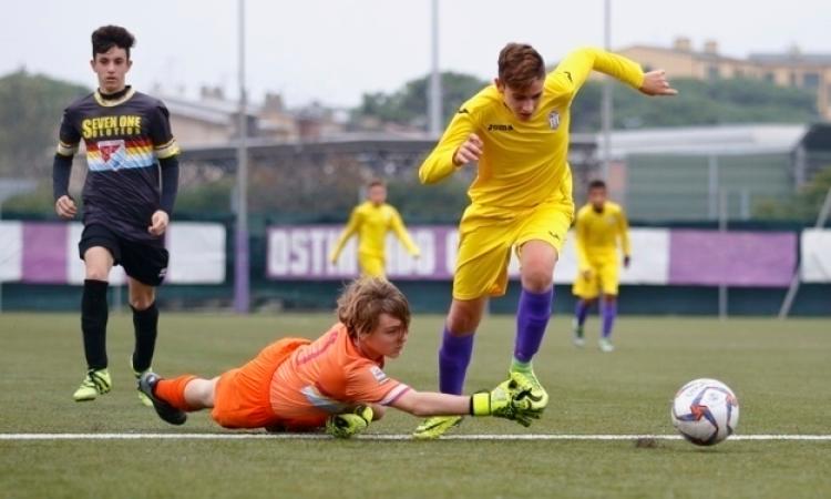 (Foto©ShotSport.it)