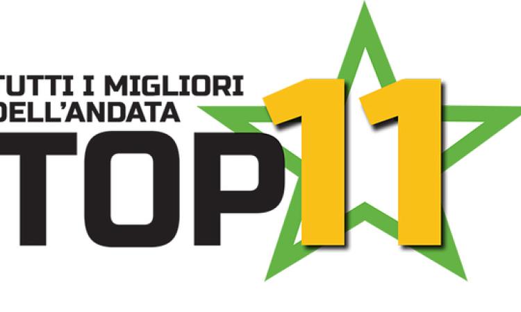 Tutti i migliori dell'andata: la Top 11 Allievi Elite