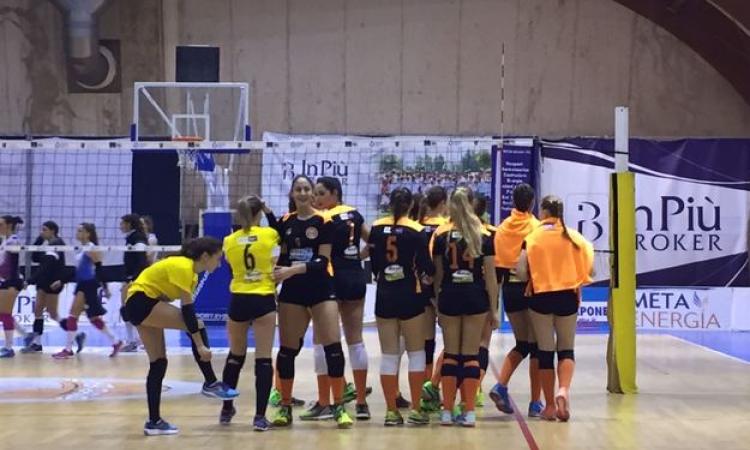 Olimpia Roma