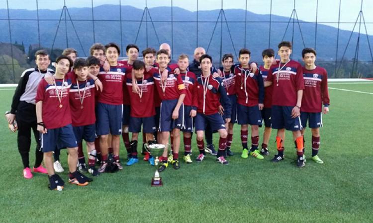 CSS Tivoli, Allievi FB 2001