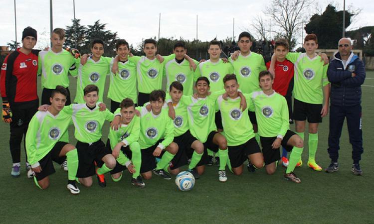 I 2002 della Fortitudo Academy