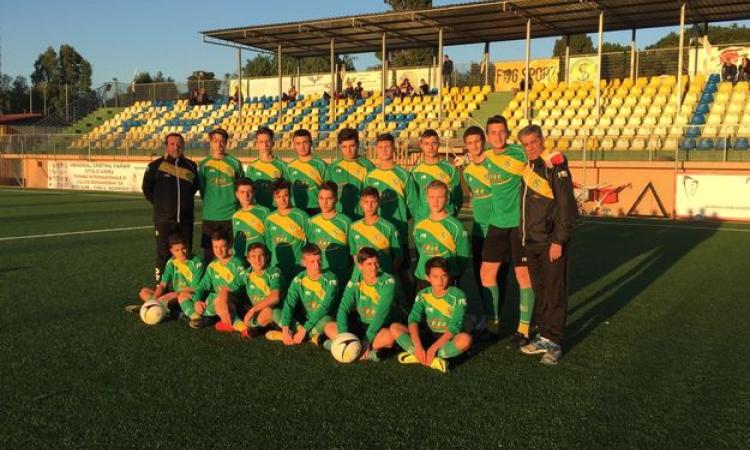 Il Racing Club di De Cresce