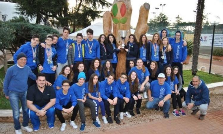 New Country Club con la coppa dopo la vittoria a Bastia