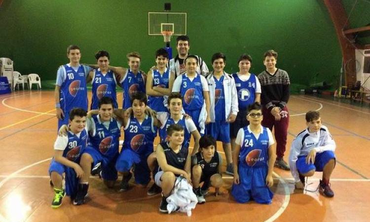 La formazione del Colonna al completo
