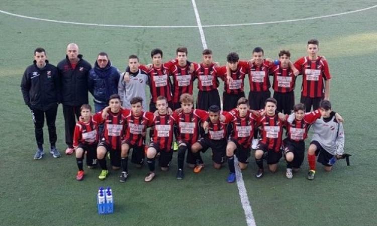 I Giovanissimi del Colleferro