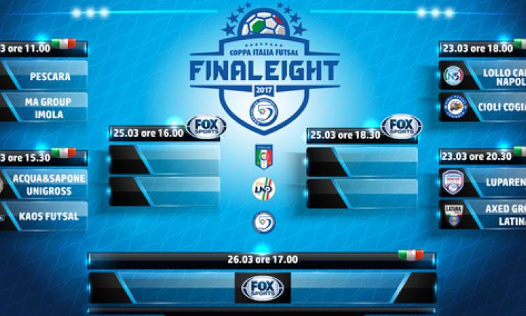 Final Eight di Coppa Italia: questi gli accoppiamenti