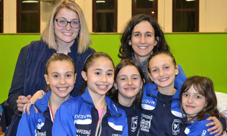 Le ragzze della ASD Ginnastica Genzano insieme ai tecnici Micaela Fagiolo e Giada Valle