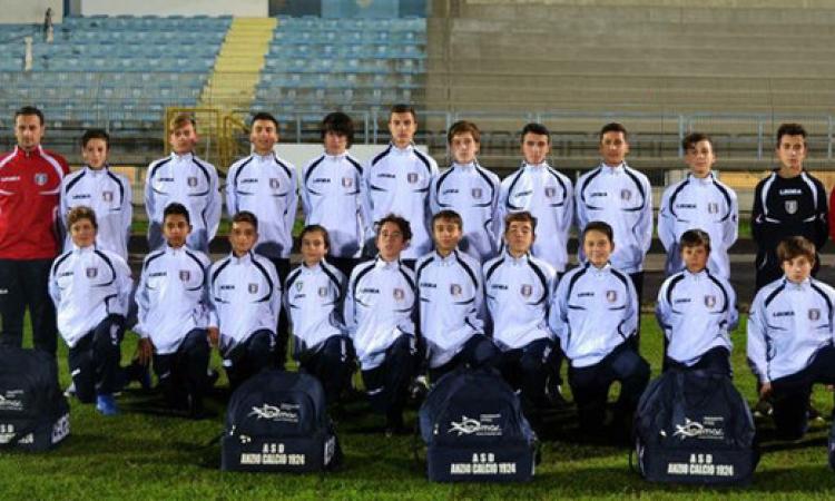 Anzio, Giovanissimi Regionali 2002